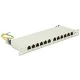 Delock 10 inch patch panel | 12x RJ45 | CAT6a | STP | 0,5U | grijs