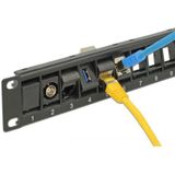 Delock 19 inch patch panel | voor 24 Keystone modules | gedraaide poorten | 1U | zwart