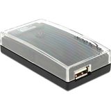 DeLOCK - USB Hub - Zwart - 4 Poorten - USB2.0, Externe Voeding, Datasnelheid tot 480 Mbit/s
