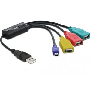 Delock - 61724 - USB 2.0 Kabelhub - Zwart - 4-poorts, Gegevensoverdrachtsnelheid tot 480 Mbps