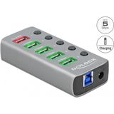 DeLOCK USB 3.2 Gen 1 Hub met 4 poorten usb-hub