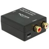 Delock Audio-Konverter Digital > Analog HD - Delock