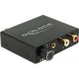 DeLOCK digitaal naar analoog audio converter (DAC) met hoofdtelefoon versterker / High-Res audio