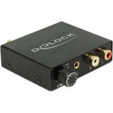 Delock Digitale audio naar analoge HD converter (Digitaal -> Analoog, Audio schakelaar), Audio-adapters, Zwart