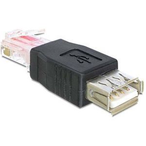 Delock USB-adapter USB -> RJ45 fe/ma, 65234