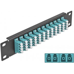 Delock - 10 Inch Patch Panel - 12 Poort LC Quad - Aqua - Metaal - Zwart
