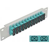 Delock - 10 inch - LWL Patchpanel - Aqua - 12 Poorten SC Duplex