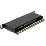 Patch Panel - 10 Inch - CAT6a - 10 Gigabit - Afscherming STP