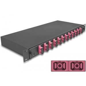 Delock 19″ Optical Fiber Splice Box 12 x SC Duplex OM4 1U complete assembled