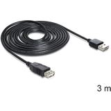 Delock EASY-USB 2.0 Typ-A m. > USB 2.0 Typ-A w. 3m