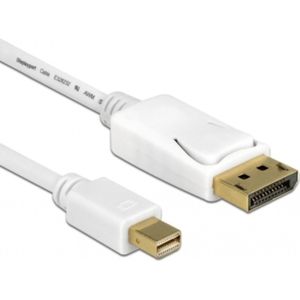 Mini DisplayPort auf DisplayPort - Delock