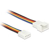 4-pins Case Fan PWM - Verlengkabel - 0,30 Meter
