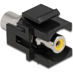 Keystone module Tulp RCA (v) - Tulp RCA (v) video (geel) verzonken aansluiting / zwart