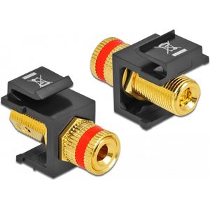 Delock - Keystone Module - Zwart - Goud-geplateerde Connectoren