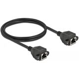 RJ45 verlengkabel - Delock