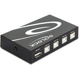 DeLOCK USB Switch - 4 Ingangen - 1 Uitgang