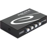 DeLOCK USB Switch - 4 Ingangen - 1 Uitgang