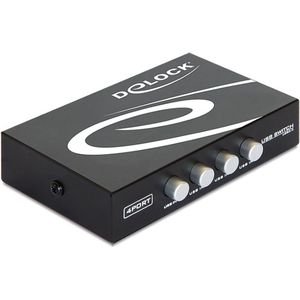 DeLOCK Switch USB 2.0 4 port manual usb-switcher