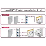DeLOCK - Bi-Directionele USB Schakelaar - Zilver/Zwart - 2x USB-B, 1x USB-A, USB3.0, 5 Gbit/s