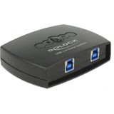 DeLOCK - USB Schakelaar - 2x USB-B naar 1x USB-A - USB3.0