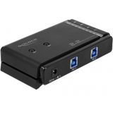 Delock - USB 3.0 Matrix Switch - Zwart - 2 x 2