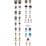 GSM Quadband Antenne met SMA (m) Connector - 2 DBi - 3 Meter