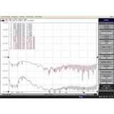 DeLOCK - LTE Outdoor Antenne - IP67 - Zwart - 2 dBi - 3 Meter