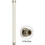 WLAN - IEEE 802.11 ac/a/h/b/g/n - Antenne - N (v) Connector - 6 - 8 dBi