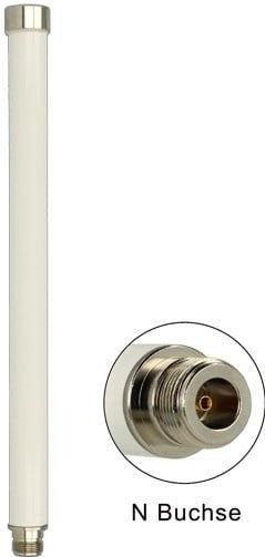 WLAN - IEEE 802.11 ac/a/h/b/g/n - Antenne - N (v) Connector - 6 - 8 dBi