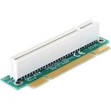 Delock - PCI-Riser Kaart - Accessoire - 32-Bit - 90° - Voor 48,3 cm (19 inch) Behuizing