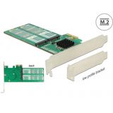 Delock - PCI Express-kaart - 4 x Interne M.2 Toets B - Form Factor met Lage Profiel