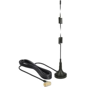 LTE antenne buiten en binnen