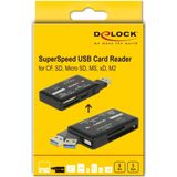 Delock - 91758 - Kaartlezer - Zwart - USB 3.2 Gen 1, 6 Sleuven, 5 Gbps