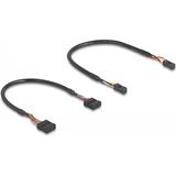 DeLOCK - 95272 - Netwerkkaart - Intern - 2.5 Gigabit LAN - PCIe 2.0