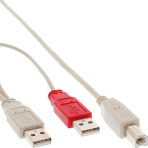 InLine 34510 x USB-kabel, 1 m, 2 x USB-A-USB-B, wit, USB-kabel (1 m, 2 x USB A, USB B, stekker/stekker, 480 Mbit/s, wit)