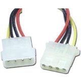 InLine 33328A interne stroomkabel 0,3 m