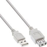 InLine® USB 2.0 Verl&#228;ngerung, Stecker Buchse, Typ A, beige grau, 1m