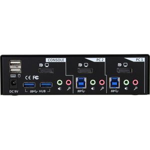 InLine 63622I KVM-switch Zwart