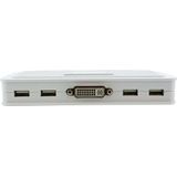 InLine 61614I KVM-switch