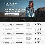 FALKE Warm Longsleeved Shirt warmend anti zweet thermisch ondergoed thermokleding heren zwart