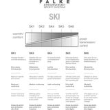 FALKE SK1 - Skisokken - Blauw - Warm - Dikke Wol - Functioneel Materiaal