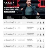 FALKE Maximum Warm Zip Shirt - Zwart - Thermo-Onderdshirt - Nauwsluitend