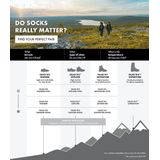 FALKE TK2 Wool - Wandelsokken - Rood - Medium Padding - Merinowol