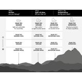 FALKE Heren TK1 Wol Trekking Sokken - Virgin Wool Blend, Meerdere kleuren, UK maten 5.5-12.5 (EU 39-48), 1 Paar - Warm, gedempt, ademend, snel zweet afvoeren en drogen