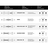 FALKE Maximum Warm SET Tight/ Longsleeve warmend, anti zweet functioneel ondergoed sportbroek kinderen zwart - Maat 110-116