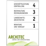 SignSystems Infotafel ""NewAge"" 30,2 x 42,5 cm