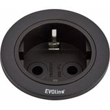 EVOline 159280000900 Inbouwstekkerdoos 1-voudig Zwart 1 stuk(s)