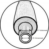 Xilence - Universele Notebook Lader - Zwart - 75W - 9 Verwisselbare Pluggen