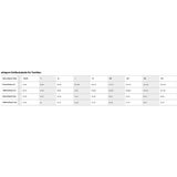 Sokken - Zwart - 70% Polypropyleen, 20% Katoen, 10% Elastaan