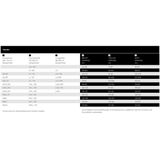 Modeka - Clarke Sport - Motorjas